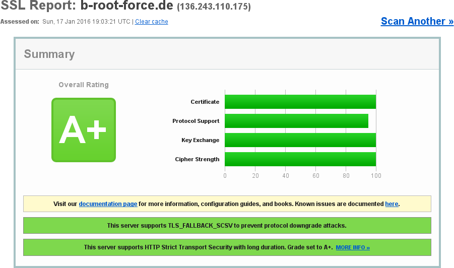 SSL Labs A+ b-root-force.de